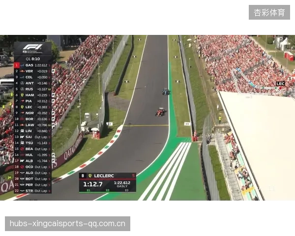 F1加斯利：长距离模拟圈让赛车更稳定，性能卓越的秘密武器